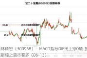 格林精密（300968）：MACD指标DIF线上穿0轴-技术指标上后市看多（06-13）