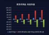 业绩增速波动明显、负债率逼近60%，紫金矿业募资超180亿元，八成主要用于偿还境外债务