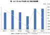 中金公司：关注通用设备出口需求、国产化、民生消费等领域