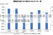 中金公司：关注通用设备出口需求、国产化、民生消费等领域