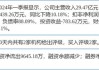 协鑫集成高管方建才增持46万股，增持金额86.94万元