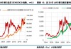 铜价下跌背后：沪铜与LME市场深度分析及未来走势预测