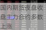 国内期货夜盘收盘主力合约多数上涨