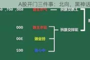 A股开门三件事：北向，黑神话和核电