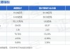 奥精医疗:华泰联合证券有限责任公司关于奥精医疗科技股份有限公司2024年半年度持续督导跟踪报告