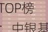 2024公募基金领军人物TOP榜：中银基金张家文新进荣誉榜 排名第36