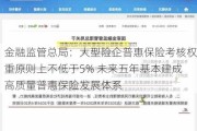 金融监管总局：大型险企普惠保险考核权重原则上不低于5% 未来五年基本建成高质量普惠保险发展体系