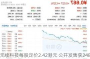 元续科技每股定价2.42港元 公开发售获2480.61倍认购