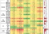 中纺标下跌5.01%，报42.25元/股