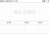 6月7日美股成交额前20：“散户带头大哥”看好的游戏驿站暴跌40%