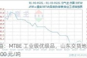 利华益：MTBE 工业级优级品，山东交货地报价 6600 元/吨