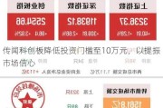 传闻科创板降低投资门槛至10万元，以提振市场信心