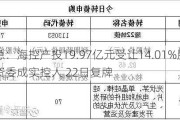 华铁应急：海控产投19.***亿元受让14.01%股份 海南国资委成实控人 22日复牌