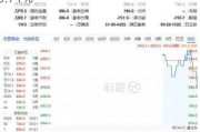 ETF午评丨教育板块下挫，教育ETF跌3.71%