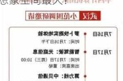 多家券商争相调研“萝卜快跑” 相关产业链哪些环节想象空间最大？