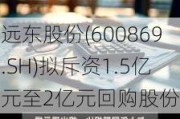 远东股份(600869.SH)拟斥资1.5亿元至2亿元回购股份