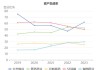 北方铜业：上半年净利同比预增41%―51%