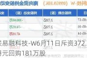 联易融科技-W6月11日斥资372.09万港元回购181万股