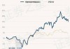 华泰柏瑞多策略混合A：最新净值1.8642元，今年收益率10.85%