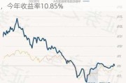 华泰柏瑞多策略混合A：最新净值1.8642元，今年收益率10.85%