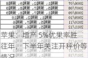 苹果：增产 5%优果率胜往年，下半年关注开秤价等情况