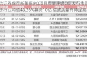 中信证券保荐新莱福IPO项目质量评级C级 发行市盈率高于行业均值48.36%募资10亿 信披质量有待提高