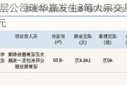 新三板创新层公司瑞华赢发生3笔大宗交易，总成交金额1183.76万元