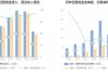 大洋电机:关于调整公司2024年员工持股计划受让价格的公告