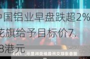 中国铝业早盘跌超2% 花旗给予目标价7.88港元