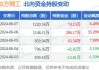 东方精工：上半年净利润同比减少20.50%