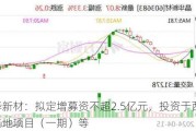 晶华新材：拟定增募资不超2.5亿元，投资于西南生产基地项目（一期）等