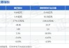 美芝股份-10.01%跌停，总市值11.07亿元