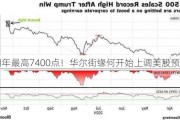 明年最高7400点！华尔街缘何开始上调美股预期