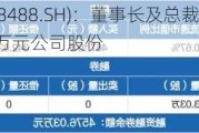 艾迪药业(688488.SH)：董事长及总裁拟合计增持500万元-1000万元公司股份