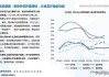 企稳做多策略如何应用于市场波动？这种策略有哪些局限性？