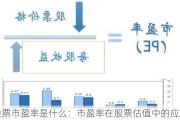 股票市盈率是什么：市盈率在股票估值中的应用