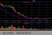 午评：集运指数、锰硅涨超4%