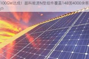 100GW达成！晶科能源N型组件覆盖148国4000余客户