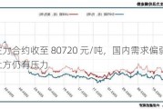 沪铜主力合约收至 80720 元/吨，国内需求偏弱致铜价上方仍有压力