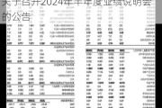 大唐电信:大唐电信科技股份有限公司关于召开2024年半年度业绩说明会的公告