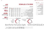 Bonifiche Ferraresi SpA：与阿尔及利亚达成 4.2 亿欧元农业项目协议