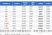 圆信永丰兴源灵活配置混合A：净值下跌至1.4931元，近6个月收益率-22.32%