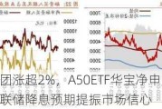 美的集团涨超2%，A50ETF华宝净申购突破5000万：美联储降息预期提振市场信心