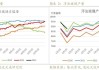 纯碱期货SA2409上涨2.80%：供给减量需求稳增，谨慎追高