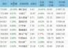 靛蓝星盘中异动 股价大跌6.06%