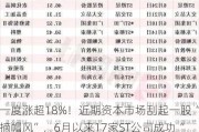 一度涨超18%！近期资本市场刮起一股“摘帽风”，6月以来17家ST公司成功“摘帽”