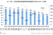 胶的市场需求条件是什么？这些条件如何影响价格波动？