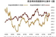 欧洲股市走低 企业财报疲软给市场造成压力