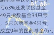 鹏华基金医药ETF三年亏63%还发联接基金，49只指数基金34只亏，5只医药基金4只亏，成立9年的医药基金仍亏损