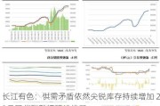 长江有色：供需矛盾依然尖锐库存持续增加 22日现货碳酸锂延续偏弱